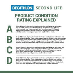 REFURBISHED PUSHCHAIR WHEEL HAMAX BIKE TRAILER 3 REFURBISHED PUSHCHAIR WHEEL HAMAX BIKE TRAILER -Ride Ready k074181f69eef49d408408dab3248a95e 3