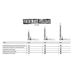 Muc-Off Muc 32 Muc-Off Muc -Ride Ready k298b78c996e198b603555ac10d901a99