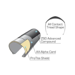 Panaracer Race A Evo 4 Folding Road Tyre Black/Black 700 X 28c -Ride Ready k487f9230f0cb2a0275e38ab3eb69c2a9 1