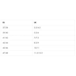 BBB HeavyDuty BWS -Ride Ready k9022c438c3e1a9263935962e939adb8a