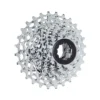 SRAM PG