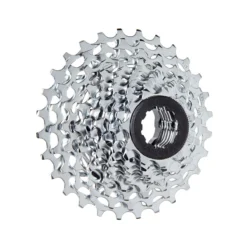 SRAM PG