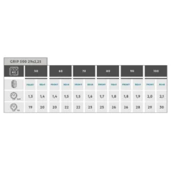 Rockrider 29" X 2.25 Mountain Bike Tyre Grip 500 -Ride Ready kd63e4556f9e3de08499e6dd08b0669b6