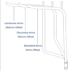 Pendle Bike Racks 4 6 Pendle Bike Racks 4 -Ride Ready keb5b5951a482c60ef16e91c28e0d80c0
